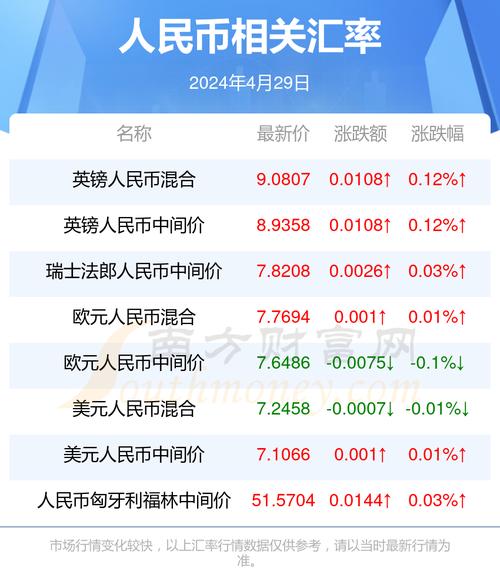 全国新闻 第4页