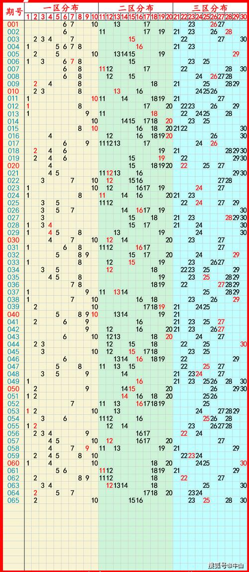 第1457页