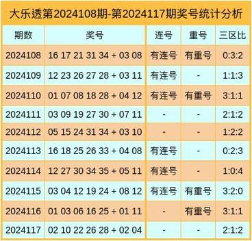 第1407页