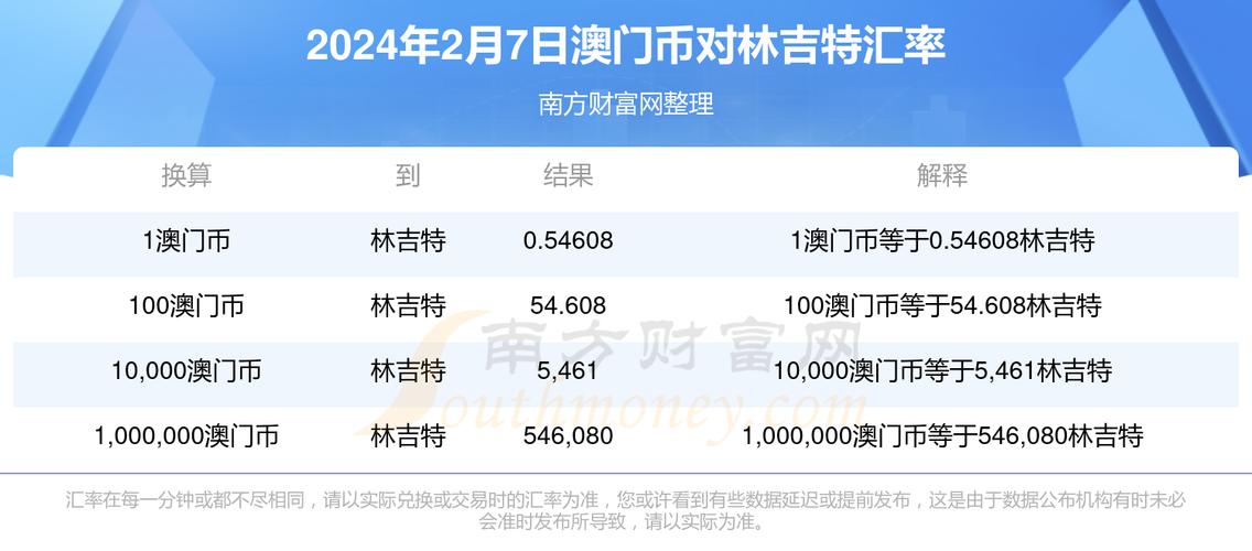 新2024澳门免费资料大全