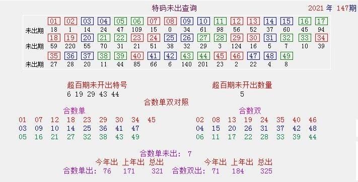 全国新闻 第21页