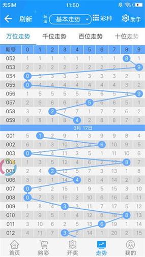 全国新闻 第345页