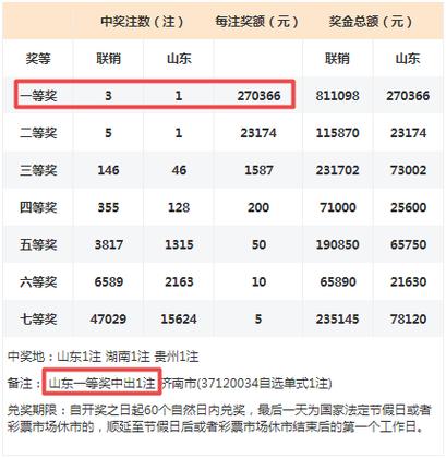 全国新闻 第14页