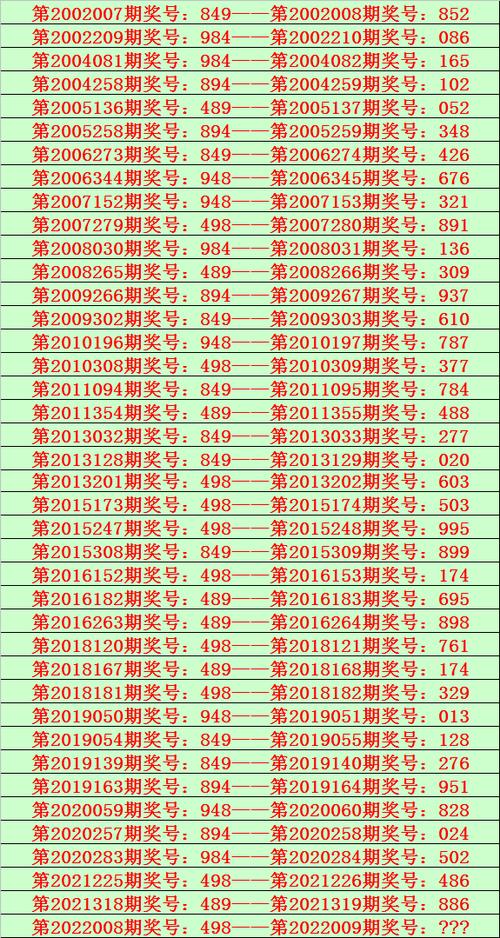 admin 第10页