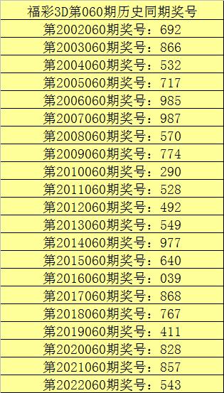 2023澳门六开彩今晚开什么