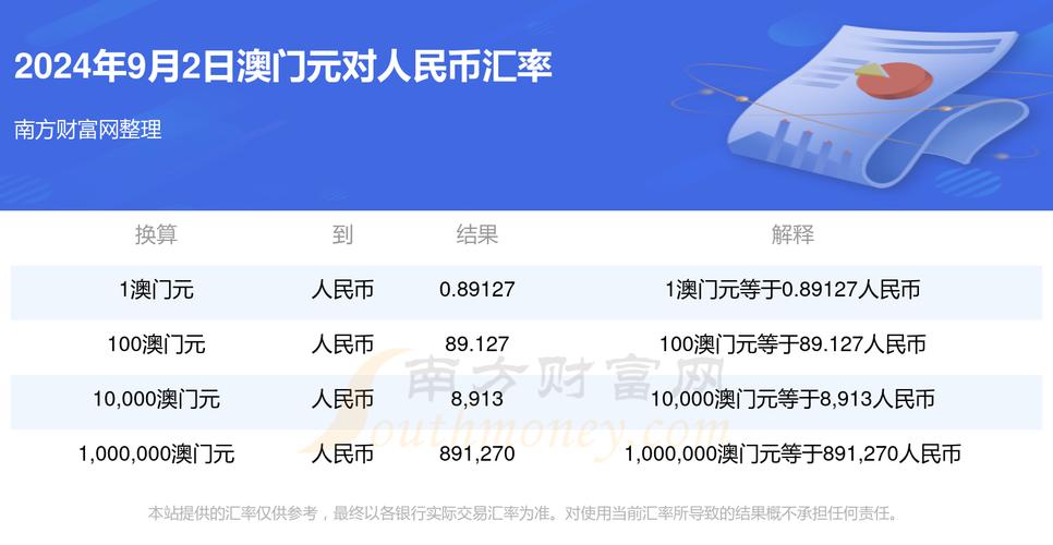 新澳门历史记录查询2024年