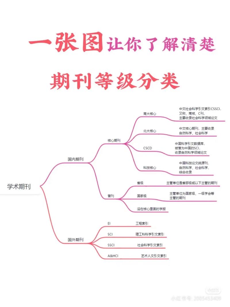 全国新闻 第308页