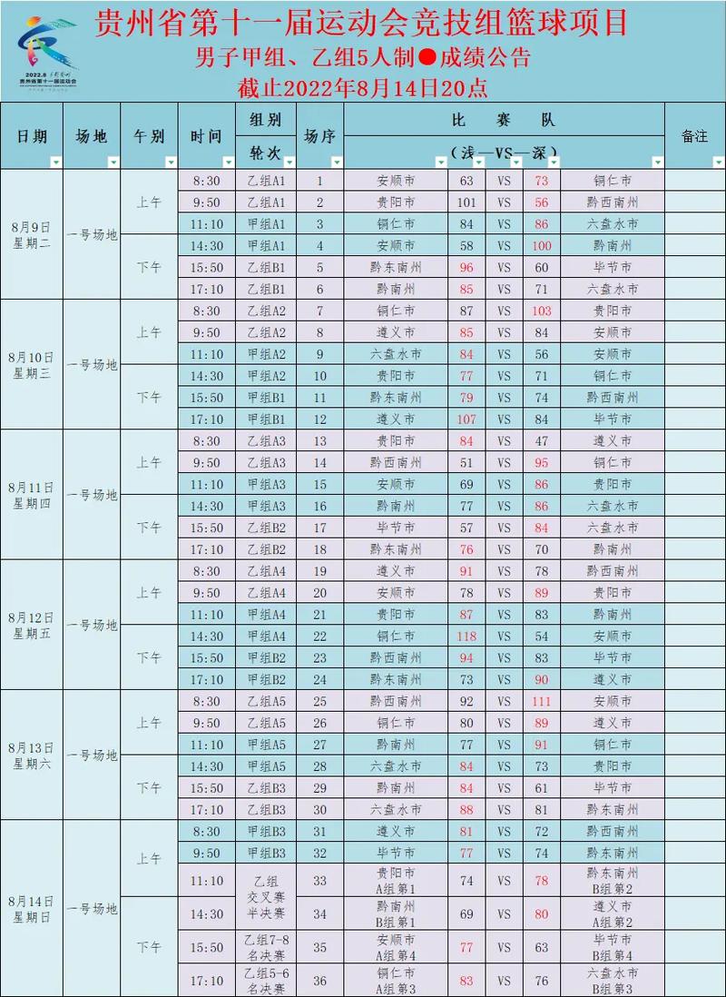 第818页