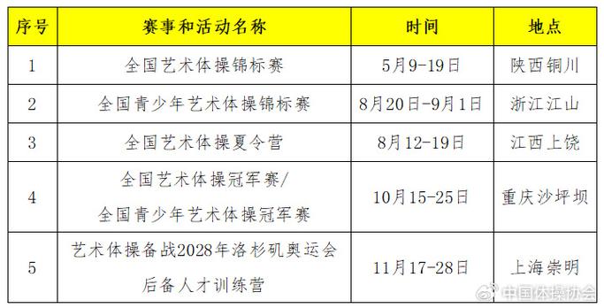 2024年国内外体育赛事一览表;2024年国内外体育赛事一览表图片