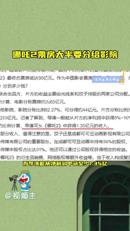 假饺子导演账号卖6万;假饺子导演账号卖6万是真的吗