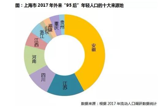 外来人口要交卫生费;外来人口要交卫生费？杭州一地回应