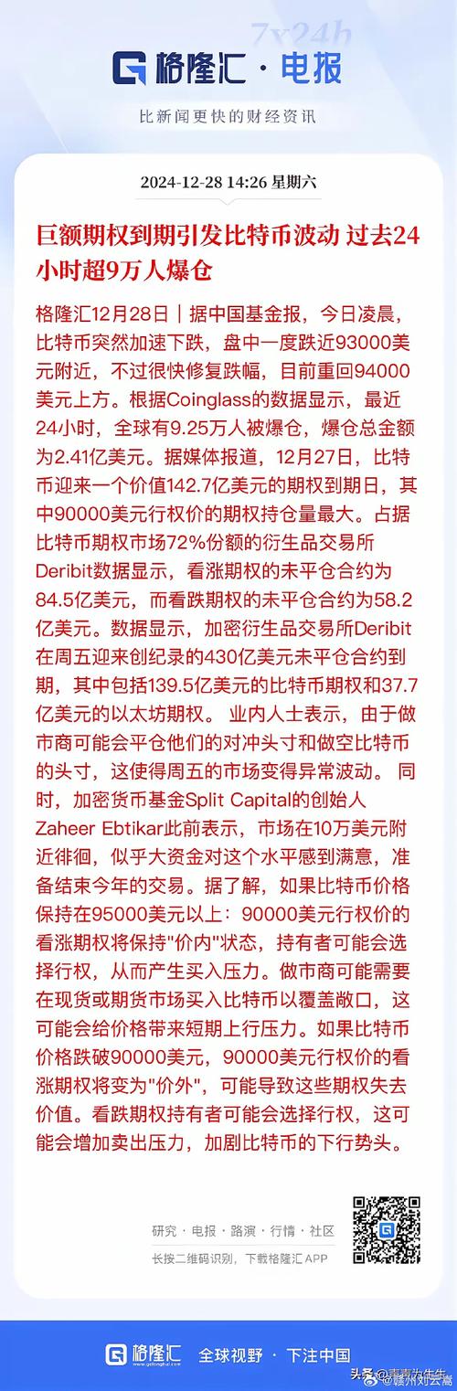 比特币暴涨超10%;比特币暴涨超10倍的原因