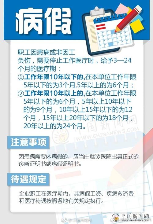 回应增收休假等九问;增收办法