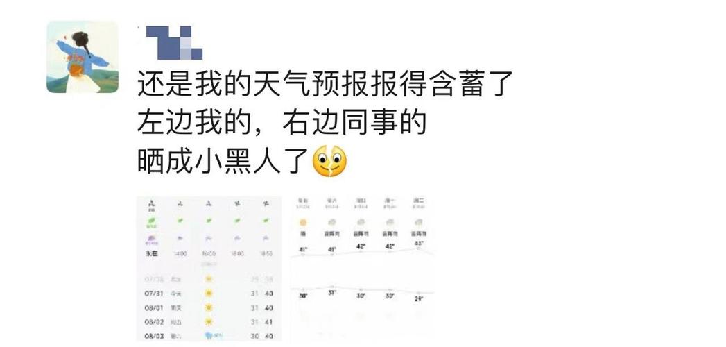 40摄氏度高温来了,40度 高温