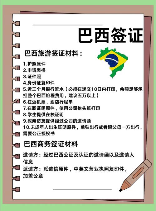 对巴西等5国免签,对巴西免签的国家