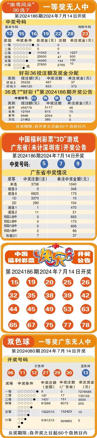 澳采全年资料大全:未来5年城市新变化