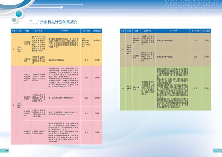 澳门彩龙门客栈解码图:活期存款接近零利率