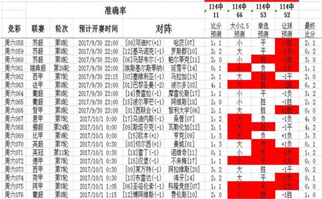 澳彩资料大全正版资料免费:小区像现实版玩具屋