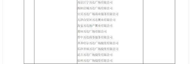 澳彩龙门客栈:王健林再卖48座万达