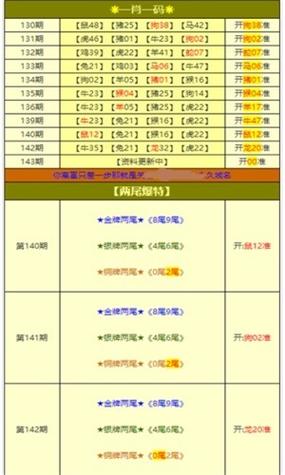 澳彩网内部资料大全:恋爱后莫名口臭胃痛