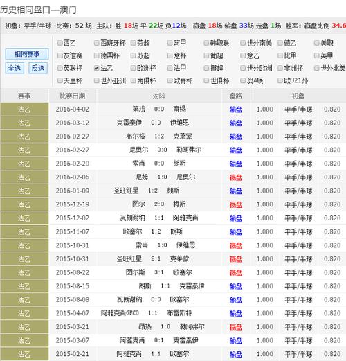 42862澳彩资料大全:蔬菜水果你洗对了吗