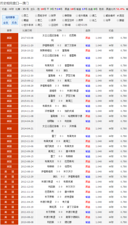 42862澳彩资料大全:老人吃瑞士卷后去世