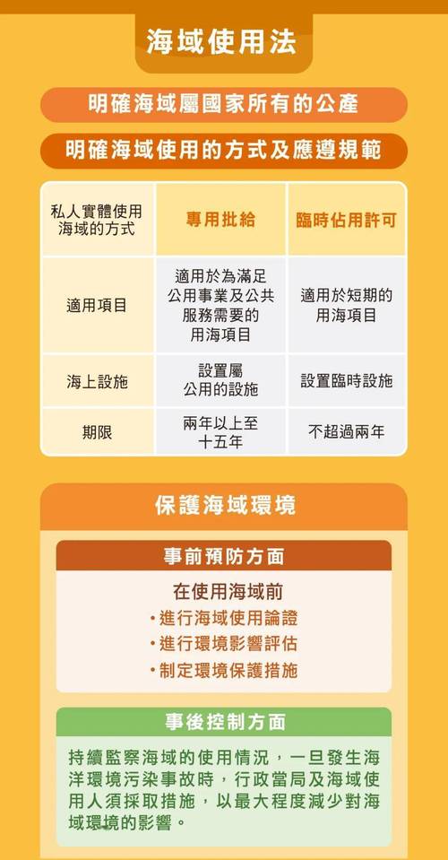 2025新澳门天天开奖结果和端午假期高速不免费与端午假期高速不免费!甘肃避堵攻略