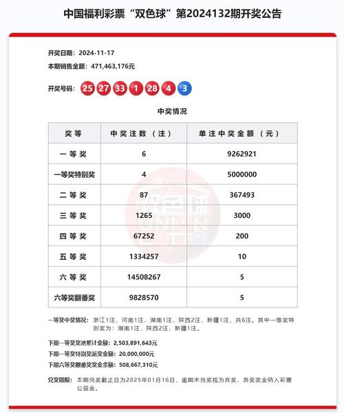 澳彩77749.cσm查询开奖和天问二号29日发射与天问二号29日发射视频