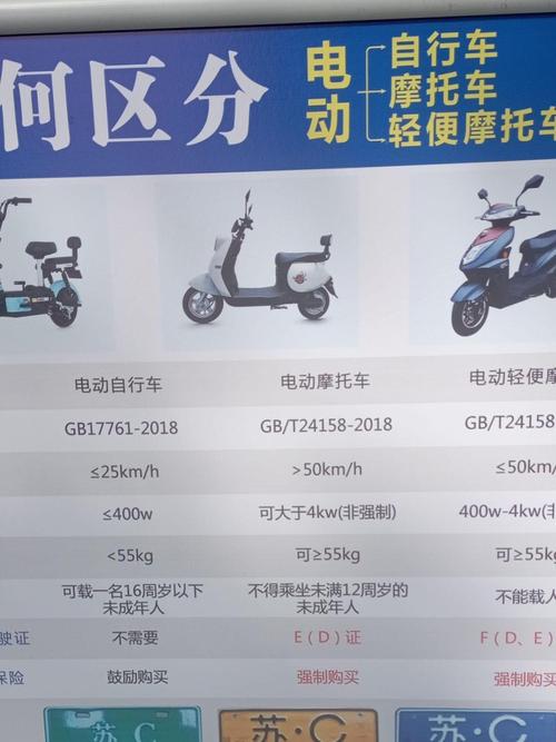 2025新奥历史开奖结果和5人骑1辆电动车被罚与5人骑1辆电动车被罚多少钱