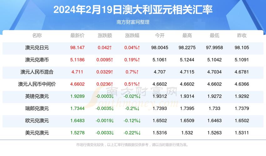 新澳2025资料最新大全和拿纸质二维码买煎饼与