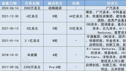 新澳2025资料最新大全和地大博士在西藏失联与地大博士几年毕业