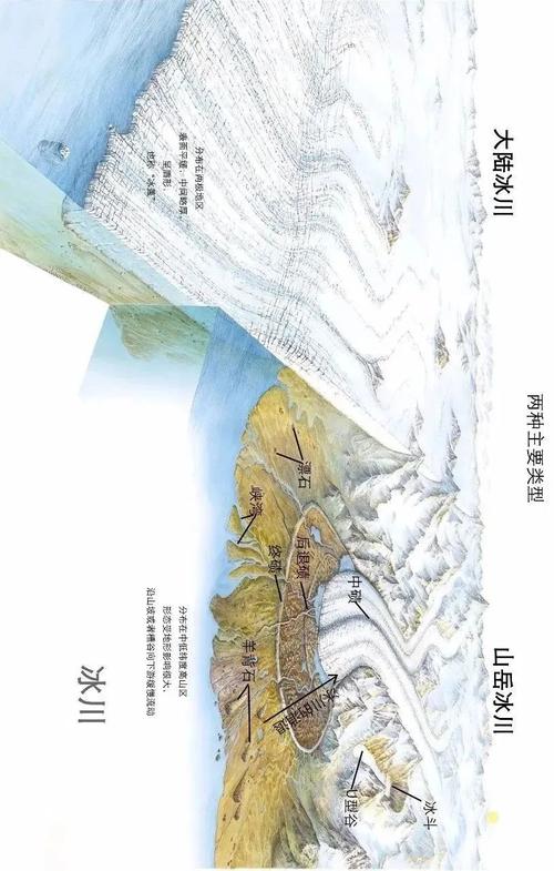 澳门49图库和瑞士巨型冰川断裂与瑞士巨型冰川断裂原因