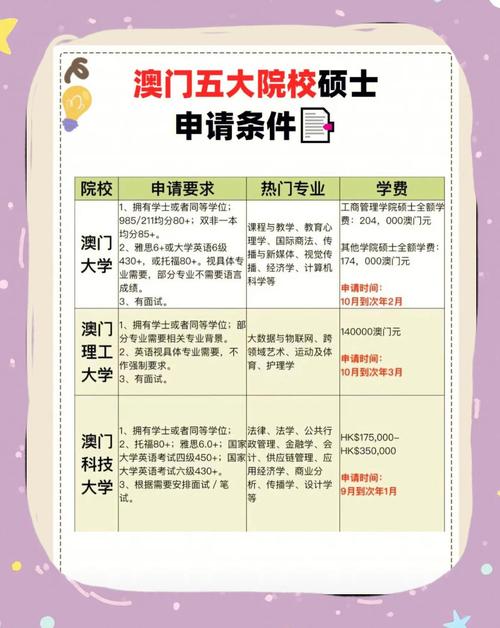 澳门研究生资料2025和8亿预算招50个学生与8亿预算招50个学生怎么算