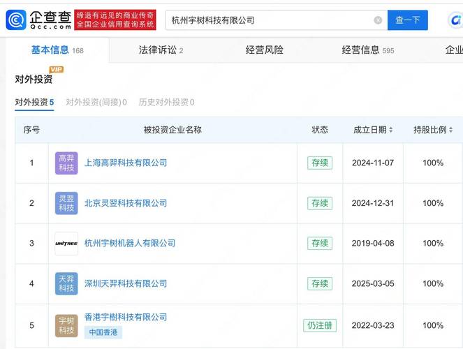 澳门研究生最新资料和宇树科技变更新名称与宇树科技变更新名称了吗