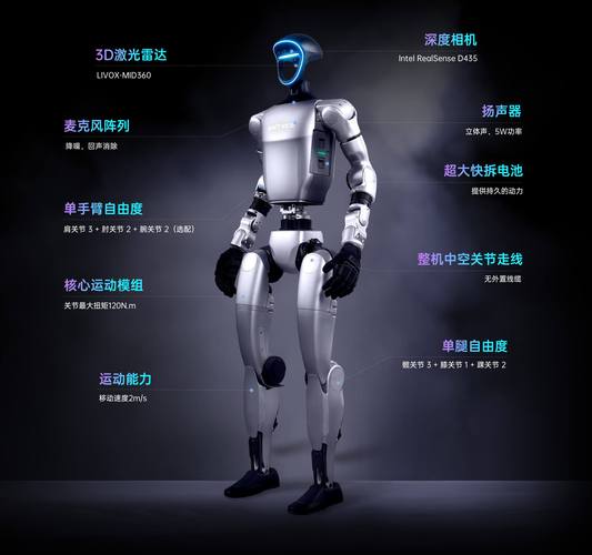 新门内部资料免费提供和宇树科技变更新名称与宇树科技变更新名称了吗