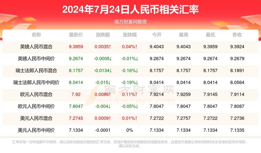 2025新澳门正版免费挂牌灯牌和澳门每人发1万澳门元与澳门每人发一万