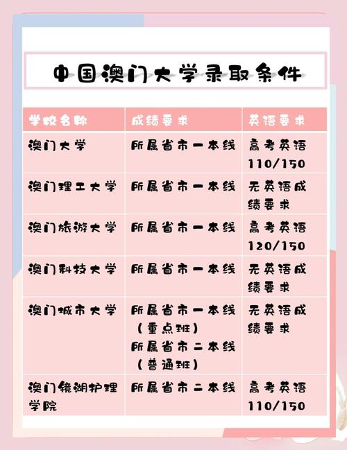 澳门一肖一码一待一中和清华成立四个新学院与清华成立四个新学院的时间