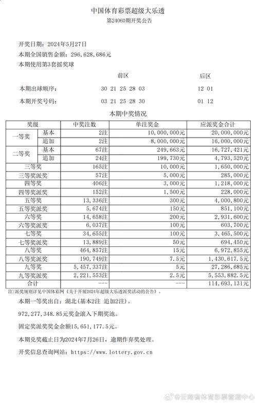 admin 第57页