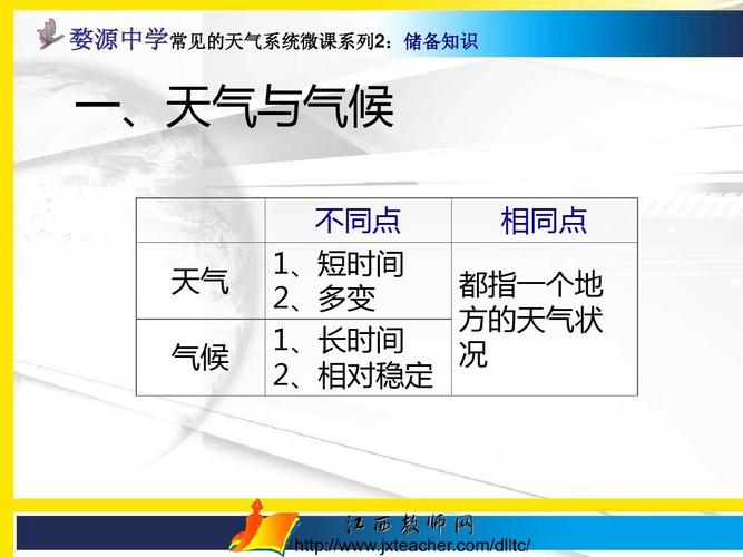 新澳2025今晚特马开奖号码和全国高考天气地图与全国高考天气地图出炉