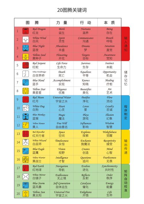 新澳2025今晚开奖结果和台网红出发大陆与台湾网红到大陆平台
