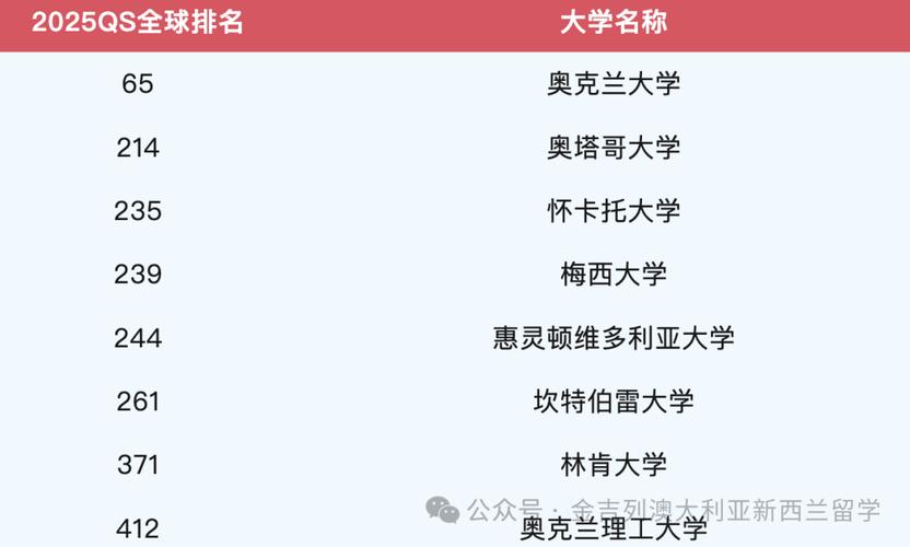 新2025澳门天天开好彩和华人成新西兰女首富与华人成新西兰女首富是谁