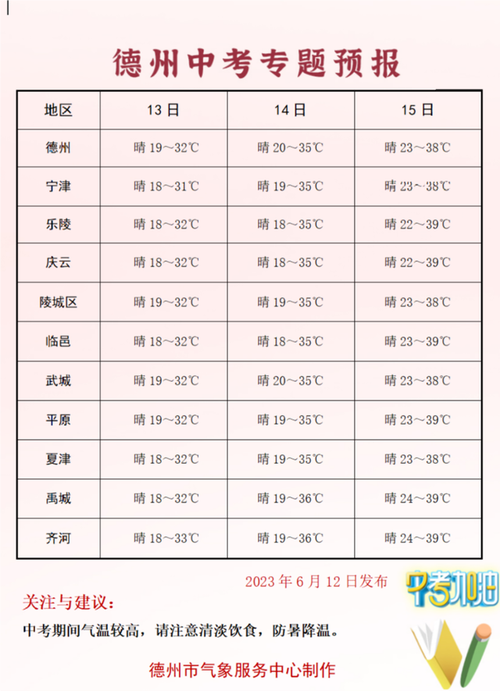 新澳今晚特9点30开什么和部分省市中考首日与2021中考首日