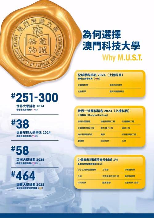 澳门科技大学2025研究生申请和妹妹冒名姐姐结婚与妹妹冒名姐姐结婚33年离婚遇阻